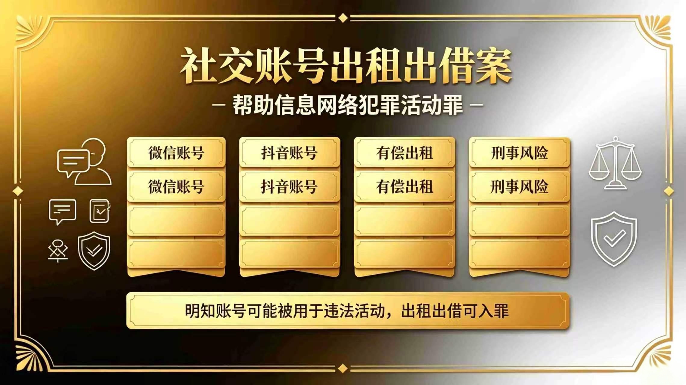 出借微信、抖音账号”新型帮信案